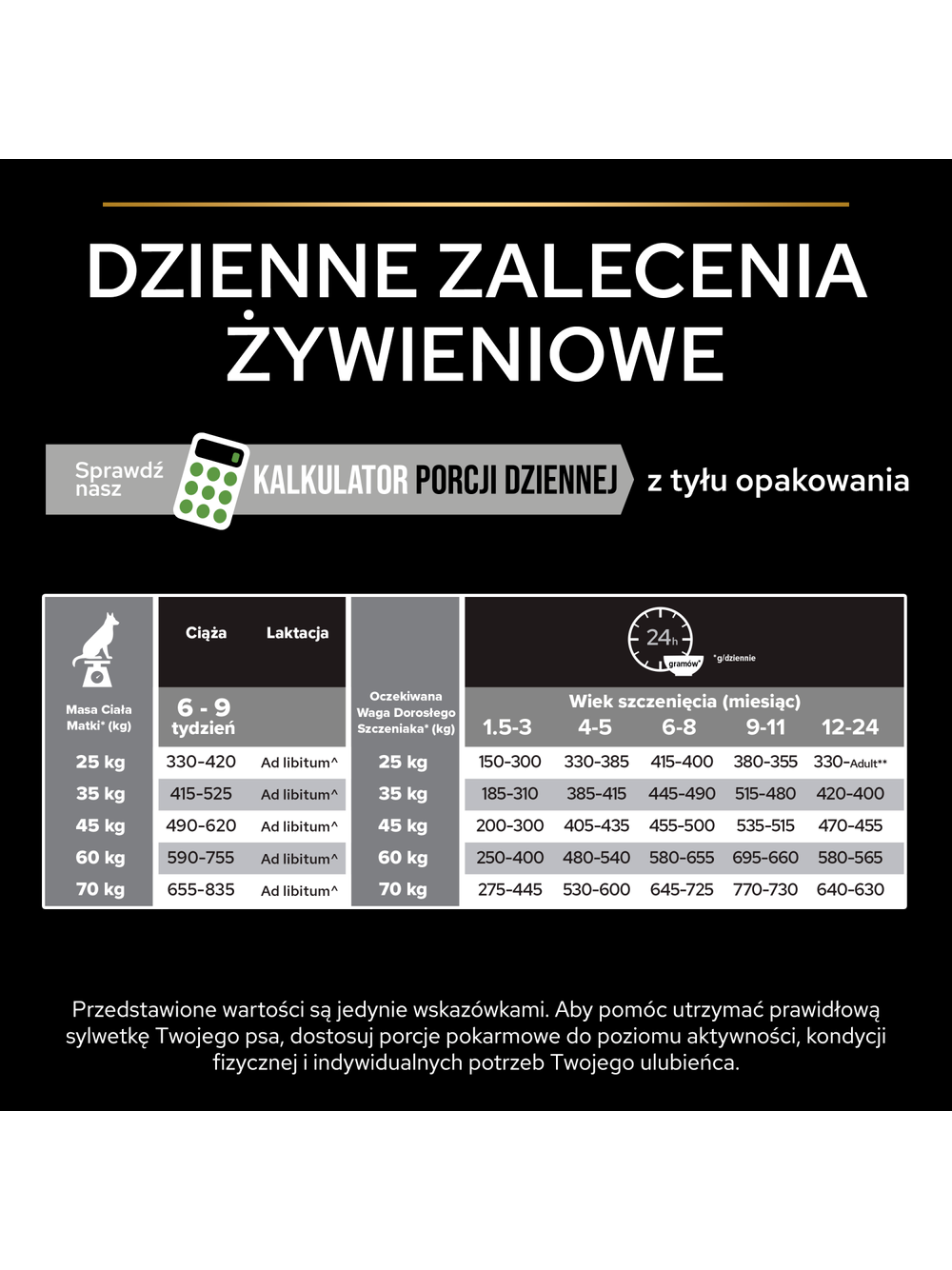 Purina Pro Plan Large Puppy Athletic Optistart, kurczak i ryż 12kg