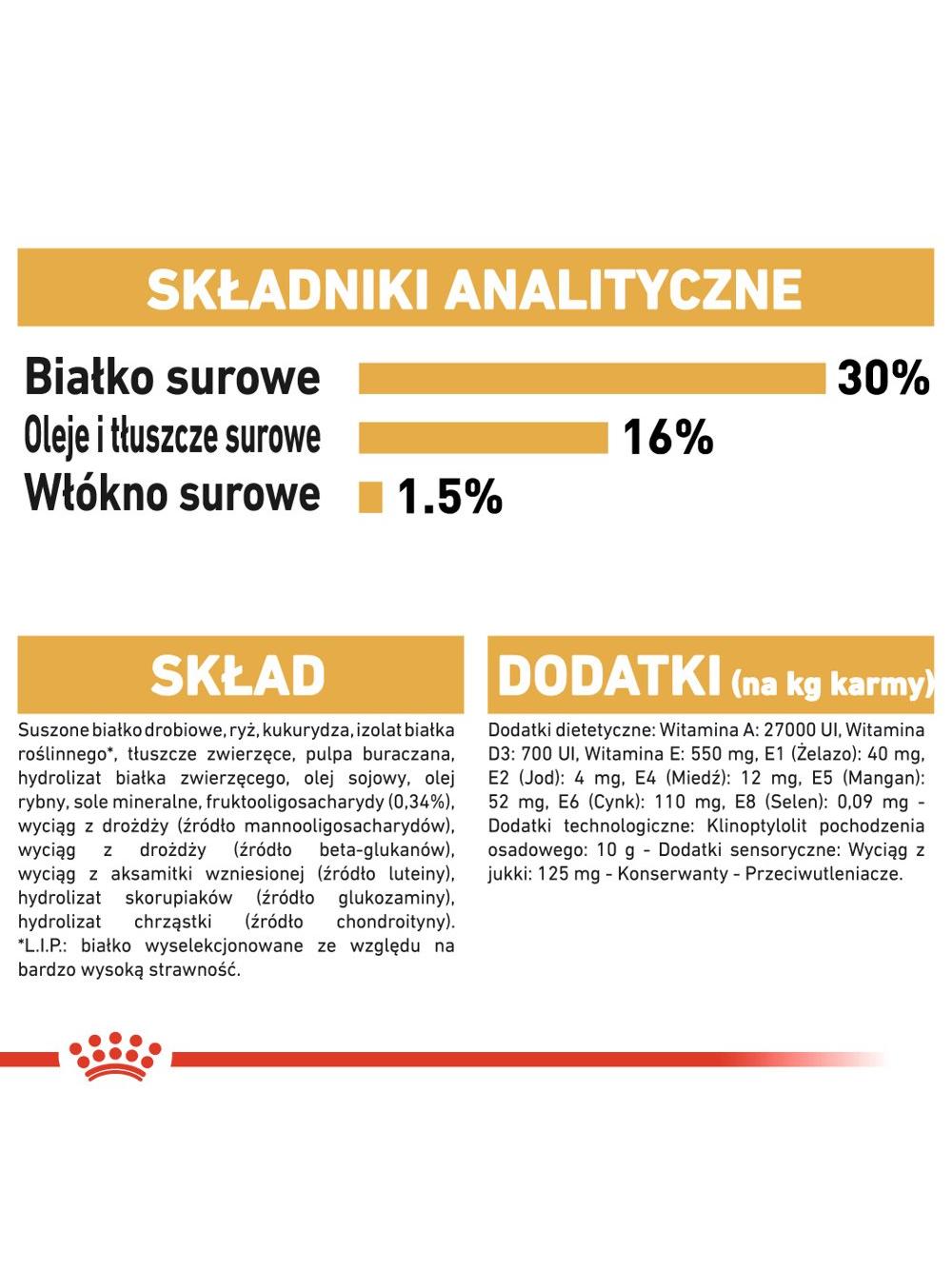 ROYAL CANIN Dachshund Puppy 1,5kg karma sucha dla szczeniąt do 10 miesiąca, rasy jamnik