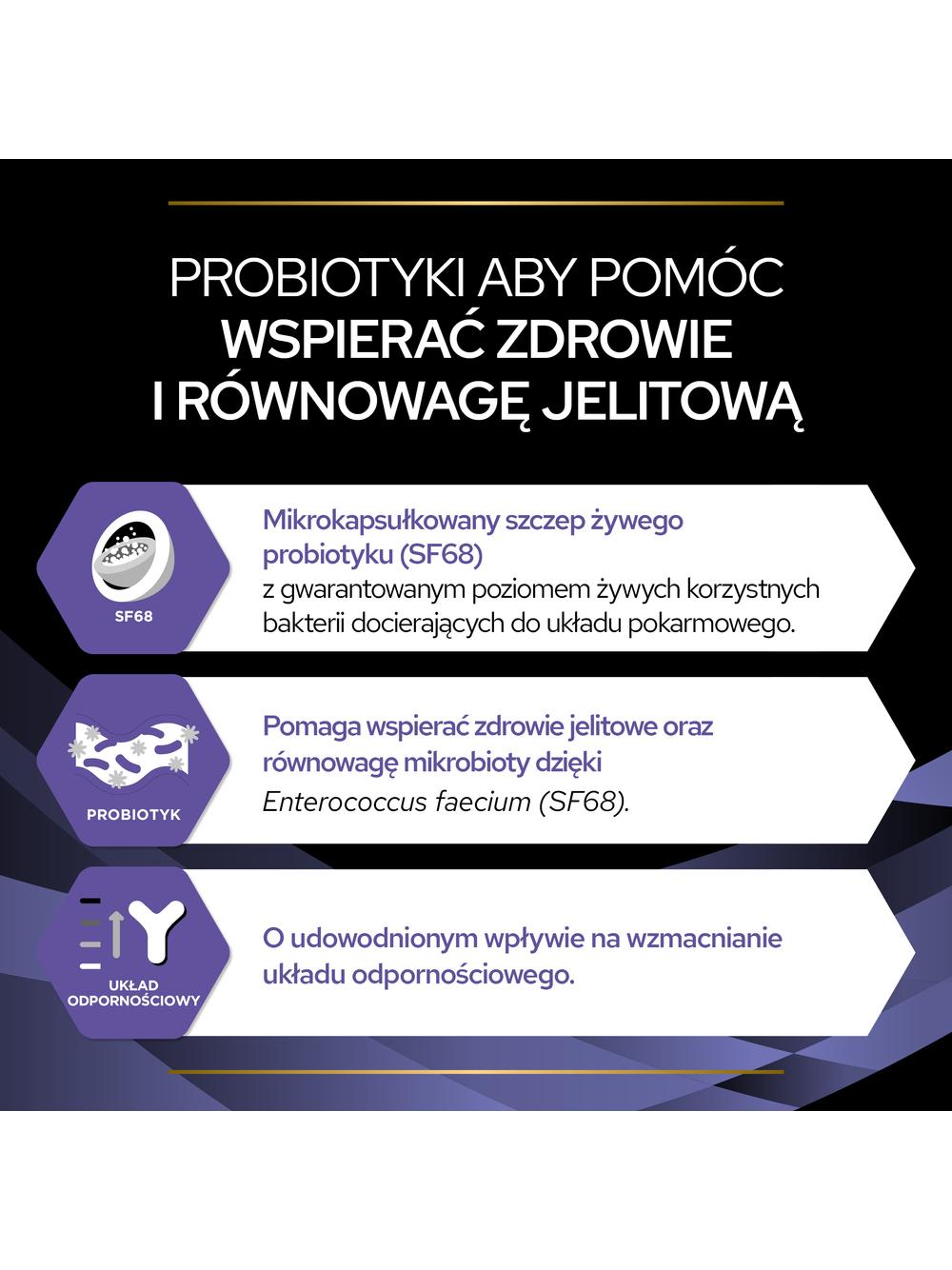 PRO PLAN FortiFlora Suplement probiotyczny dla kota 30x1g