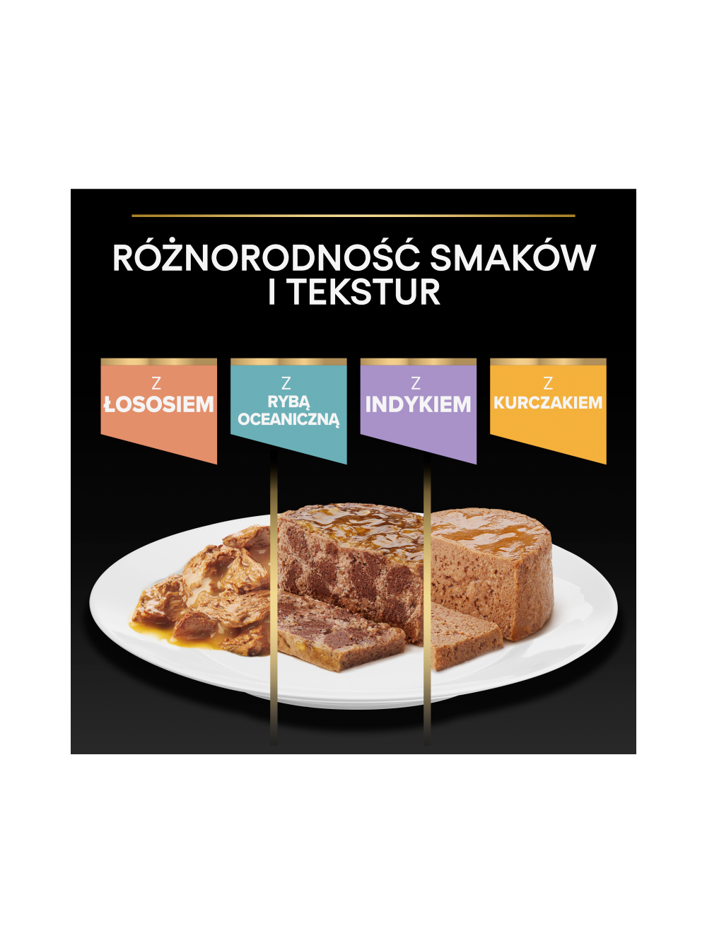 PRO PLAN Delicate Digestion Mokra karma dla kotów z indykiem w sosie 10x85g