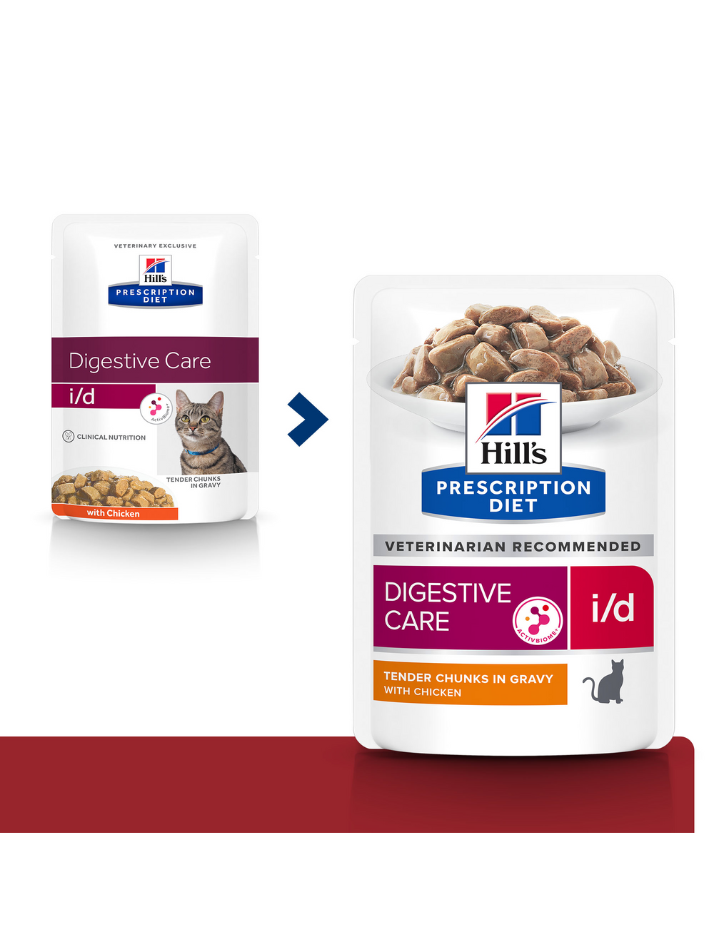 HILL'S PD Prescription Diet Feline i/d 24x85g z kurczakiem - saszetka