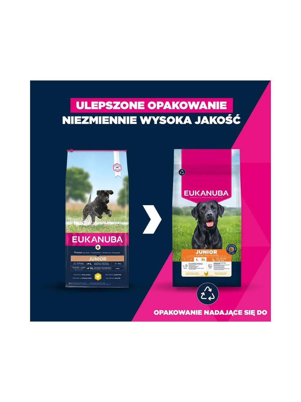 EUKANUBA Junior Large 15kg