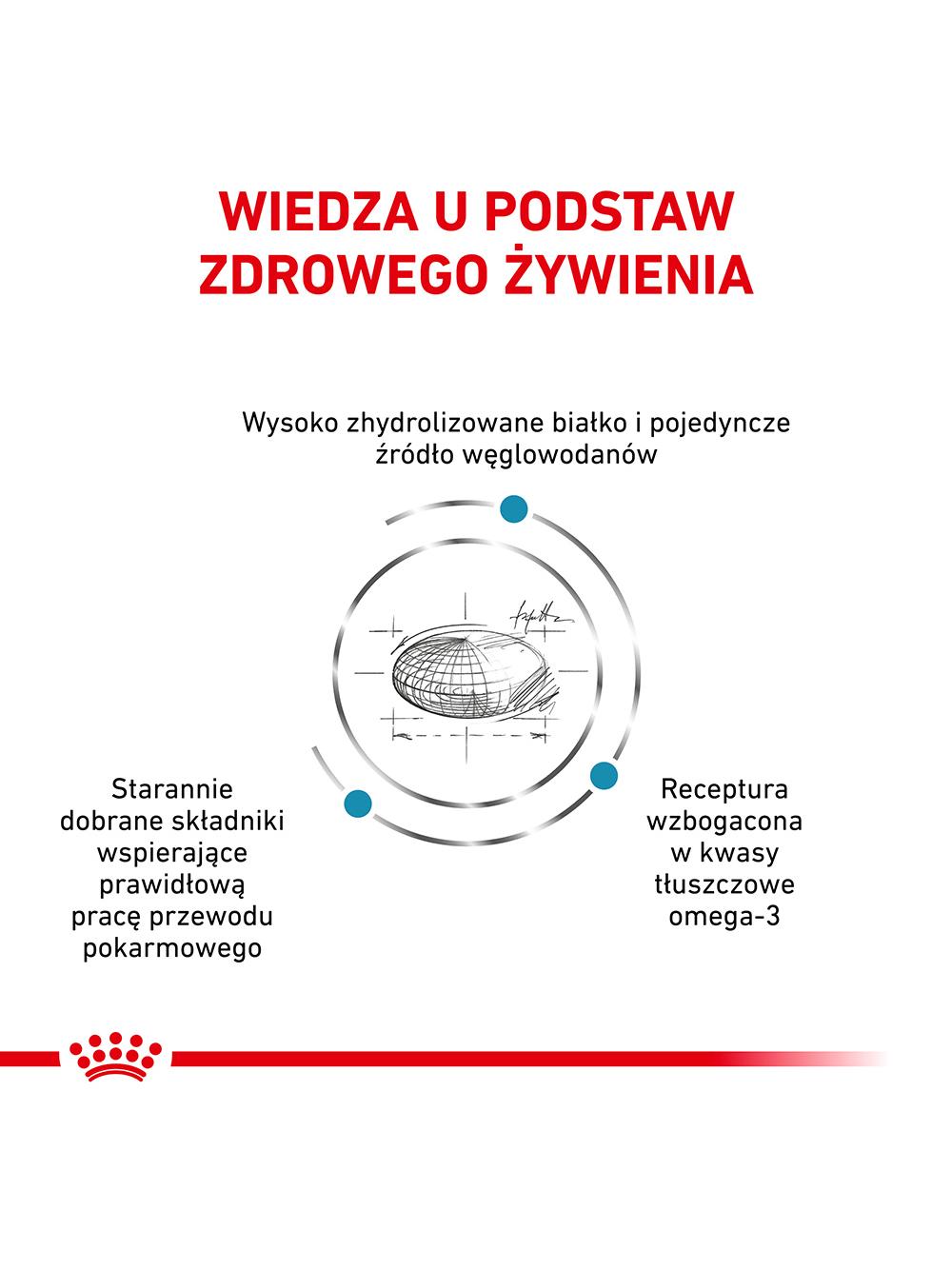 ROYAL CANIN Veterinary Dog Hypoallergenic sucha karma dla dorosłych psów z niepożądanymi reakcjami na pokarm 14kg\Opakowanie usz (9329,9459)