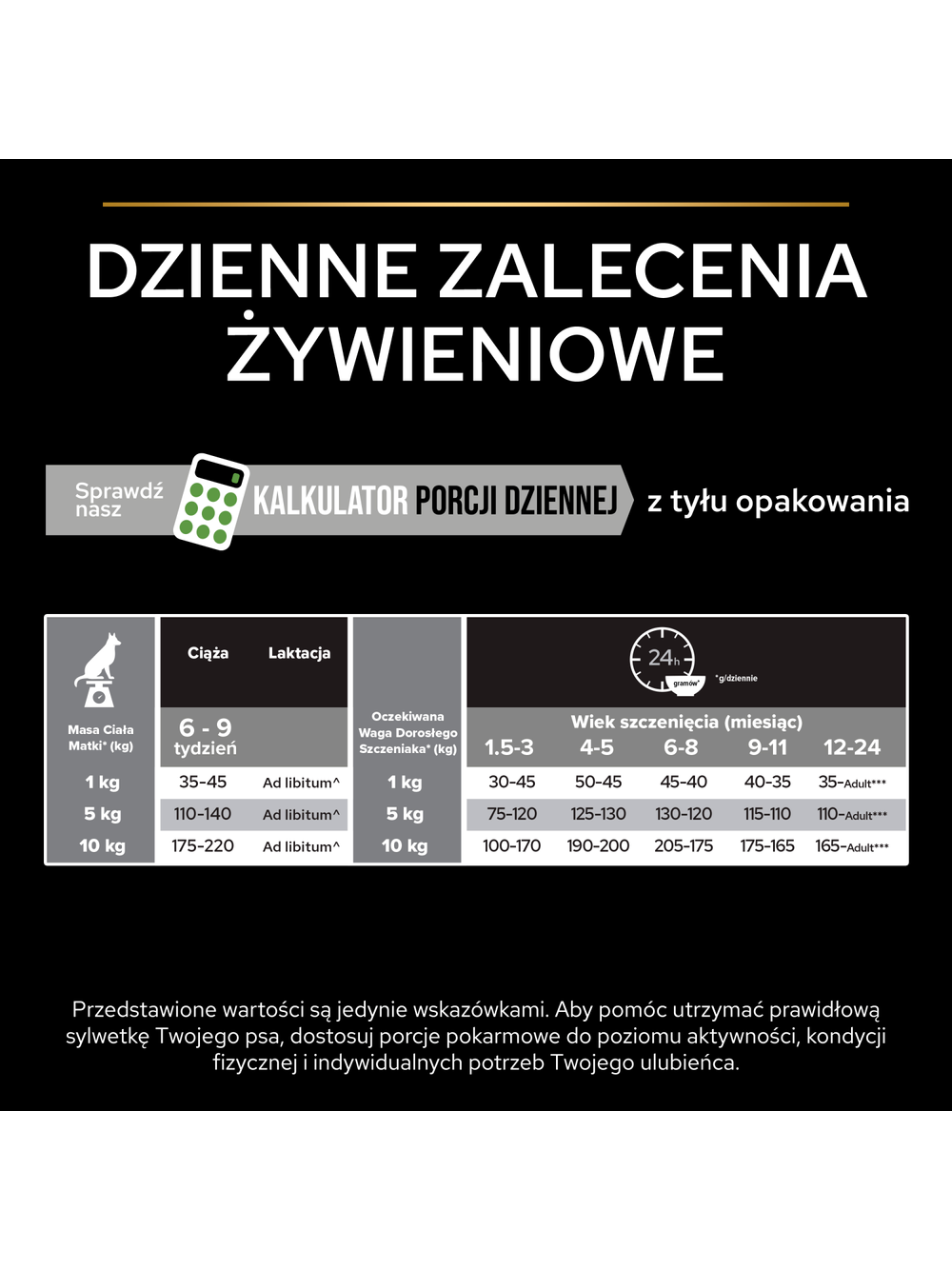 PRO PLAN Healthy Start Small & Mini Puppy Karma dla szczeniąt bogata w kurczaka 7kg / Opakowanie uszkodzone (2566,8962) !!!