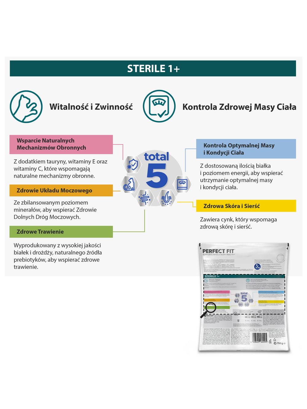 PERFECT FIT (Sterile 1+) 6x750g Bogaty w wołowinę - sucha karma dla kota po sterylizacji