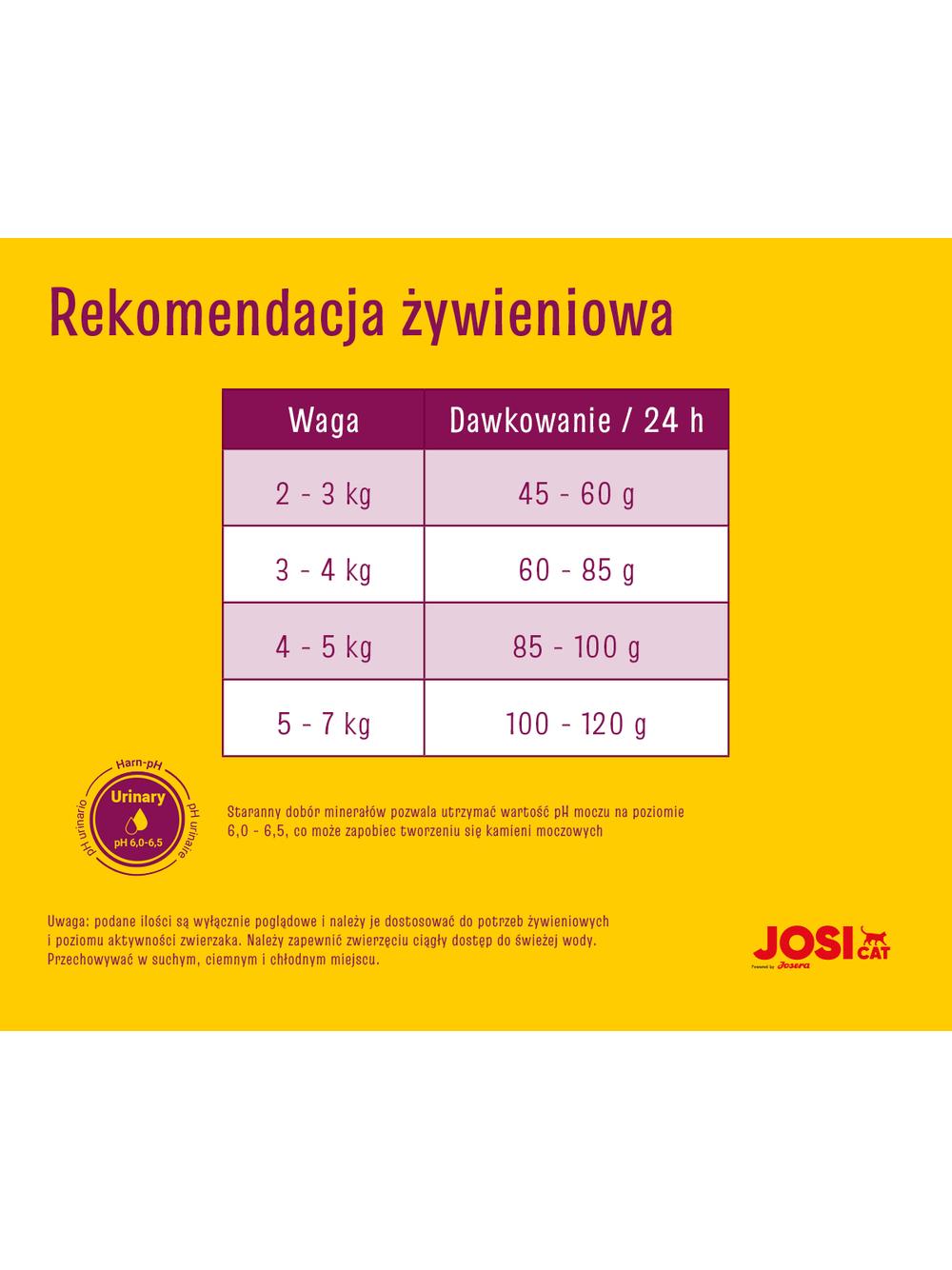 JOSERA JosiCat Classic Sterilised 18kg / Opakowanie uszkodzone (8777,9128,9241)!!!