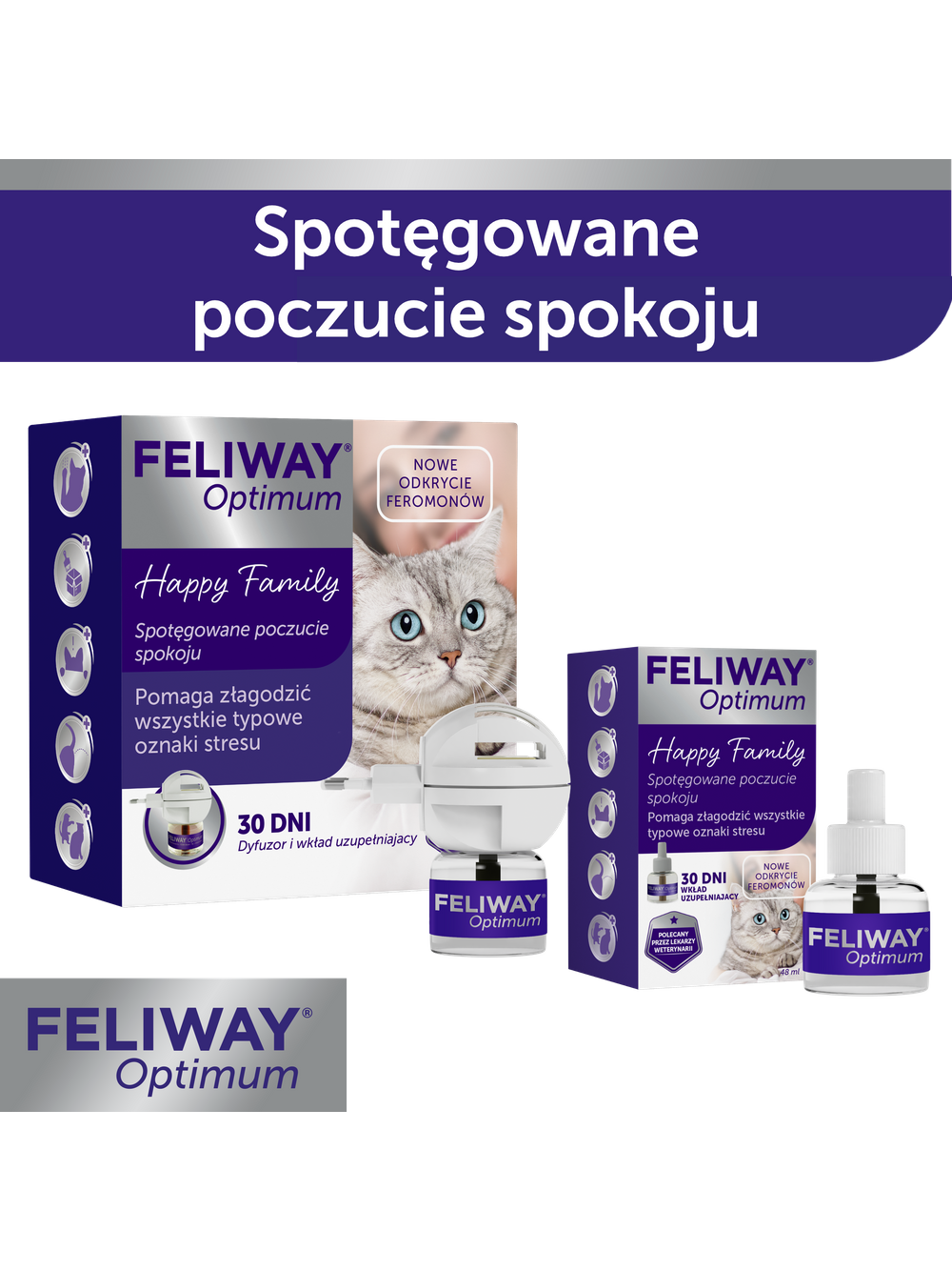 CEVA Feliway Optimum dyfuzor + wkład 48ml