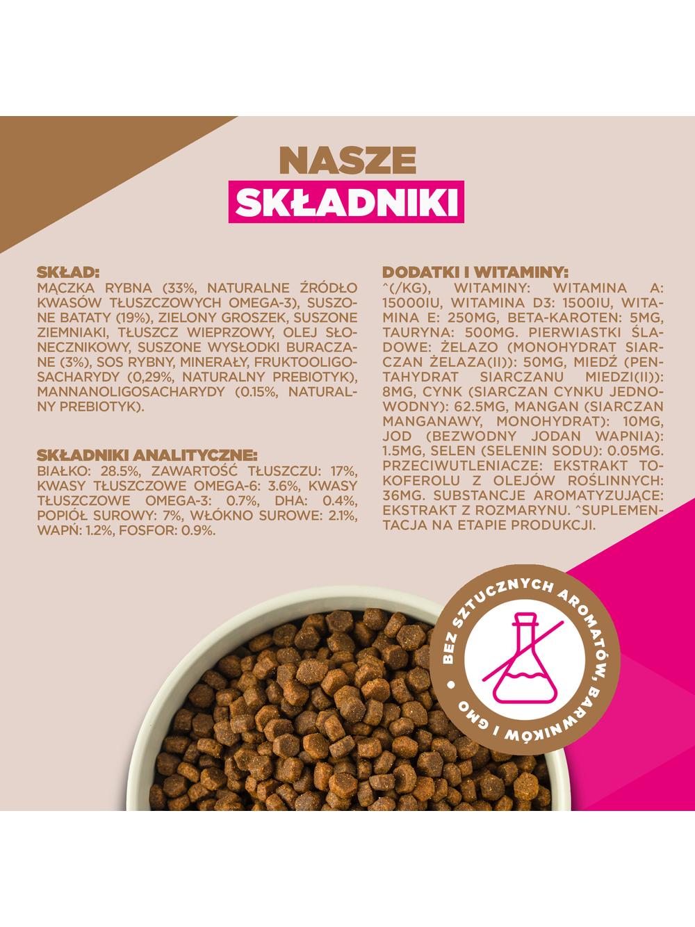EUKANUBA Puppy&Junior Small/Medium Grain Free 12kg