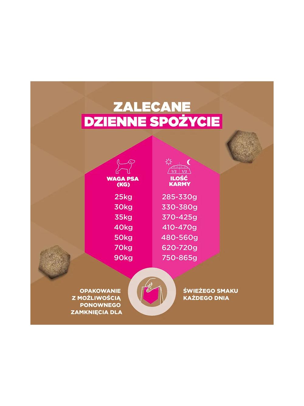 EUKANUBA Adult Large Grain Free 12kg