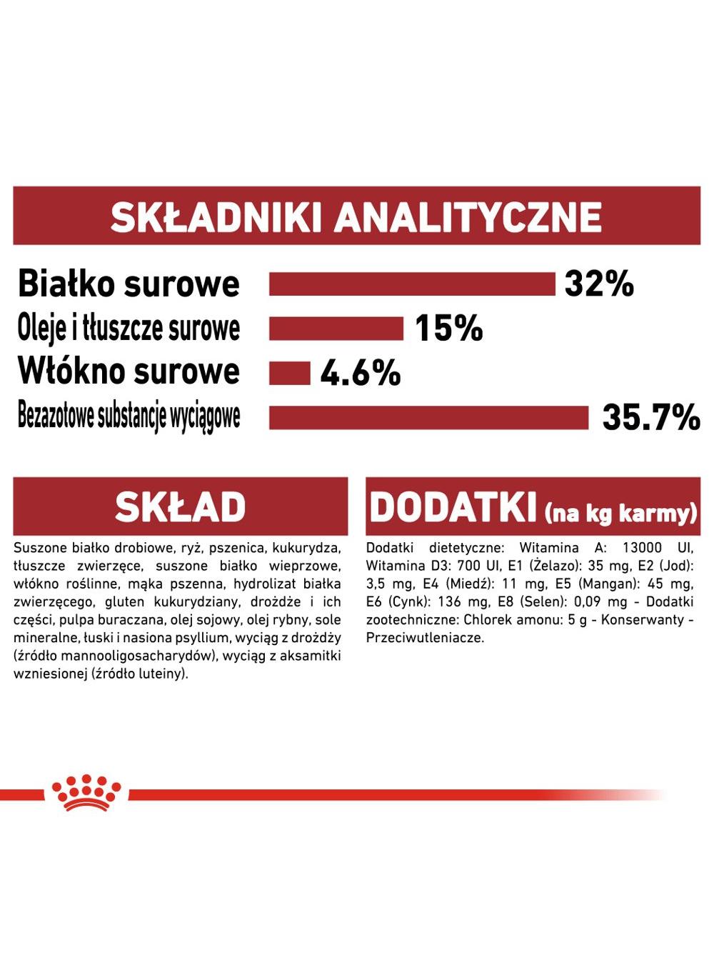 ROYAL CANIN  FIT 32 10kg karma sucha dla kotów dorosłych, wspierająca idealną kondycję + niespodzianka dla kota GRATIS!