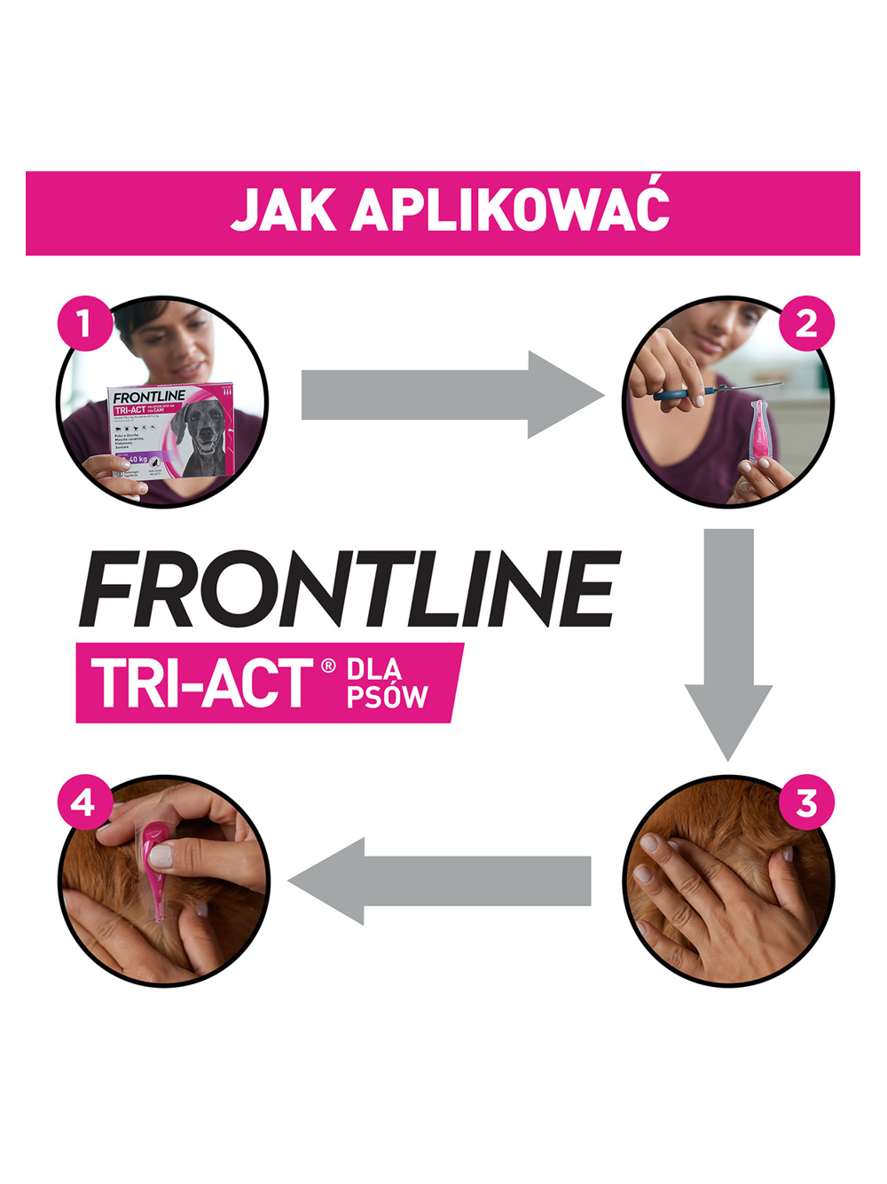 FRONTLINE Tri-Act M 10-20kg (pipeta 3 x 2ml)