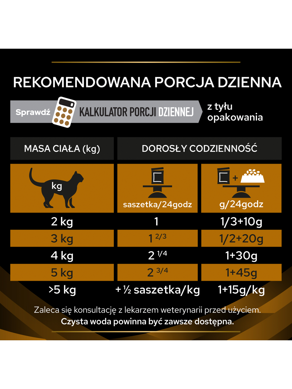 PRO PLAN Veterinary Diets NF Early Care Renal Function Karma mokra dla kota z kurczakiem 10x85g
