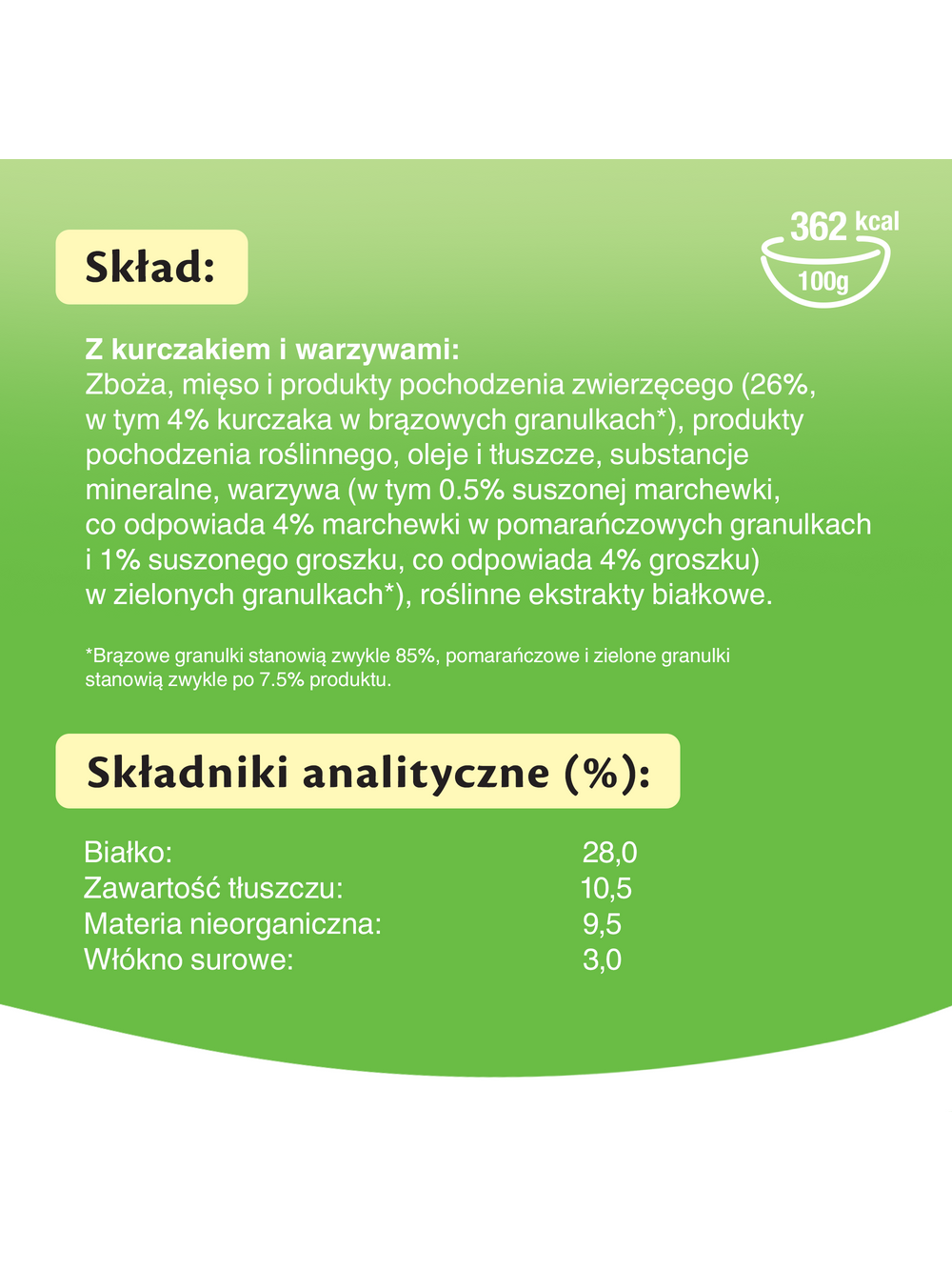 KITEKAT 12kg - sucha karma dla kotów z kurczakiem i warzywami / Opakowanie uszkodzone (7274) !!!