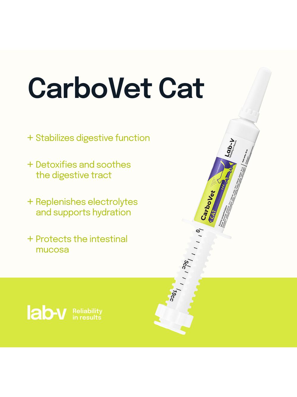 Lab-v CarboVet Cat - Preparat o właściwościach odtruwających dla kotów 10 ml