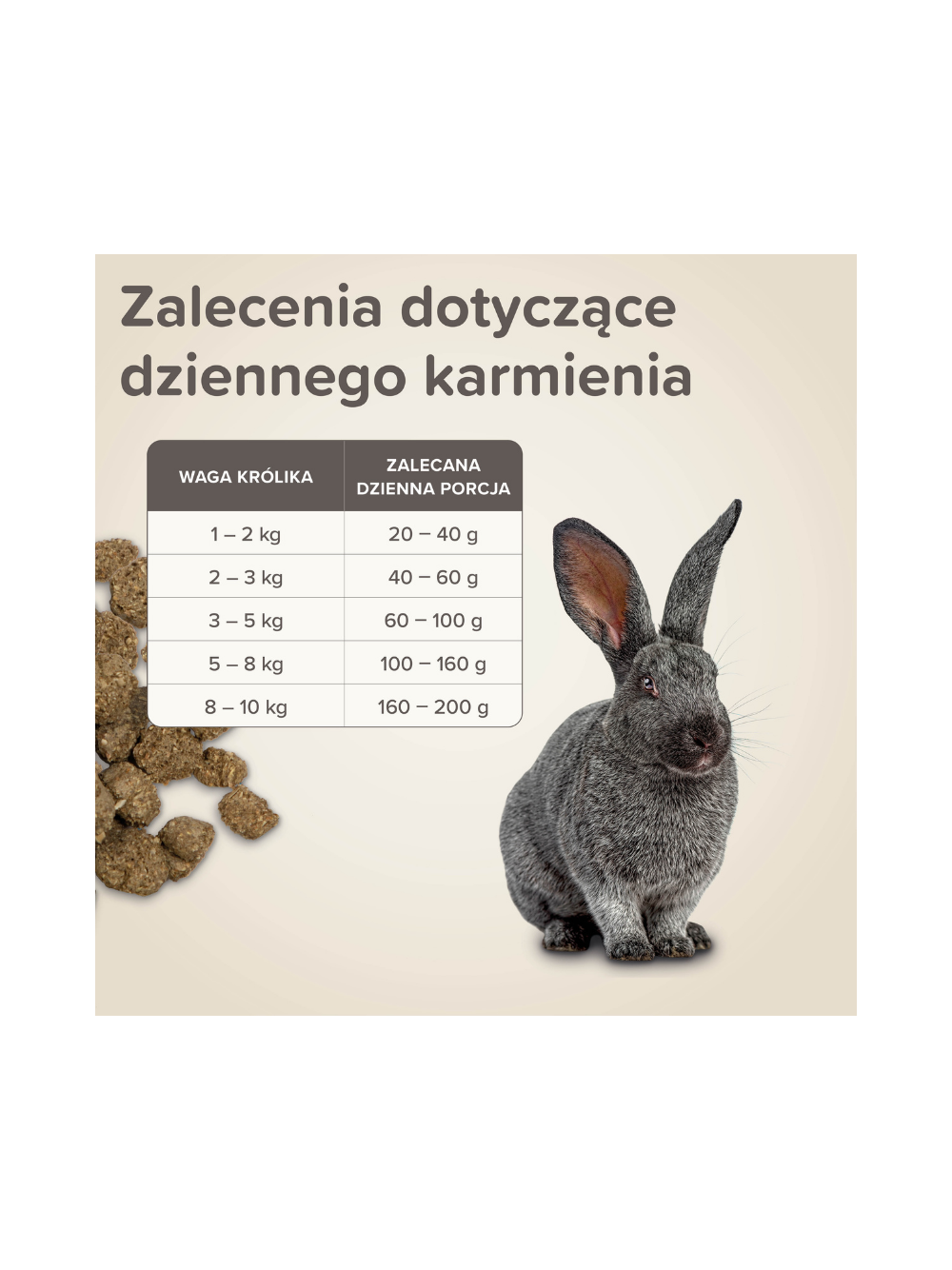 BEAPHAR-Care+ Rabbit 1,5kg - karma Super Premium dla królików seniorów powyżej 6lat