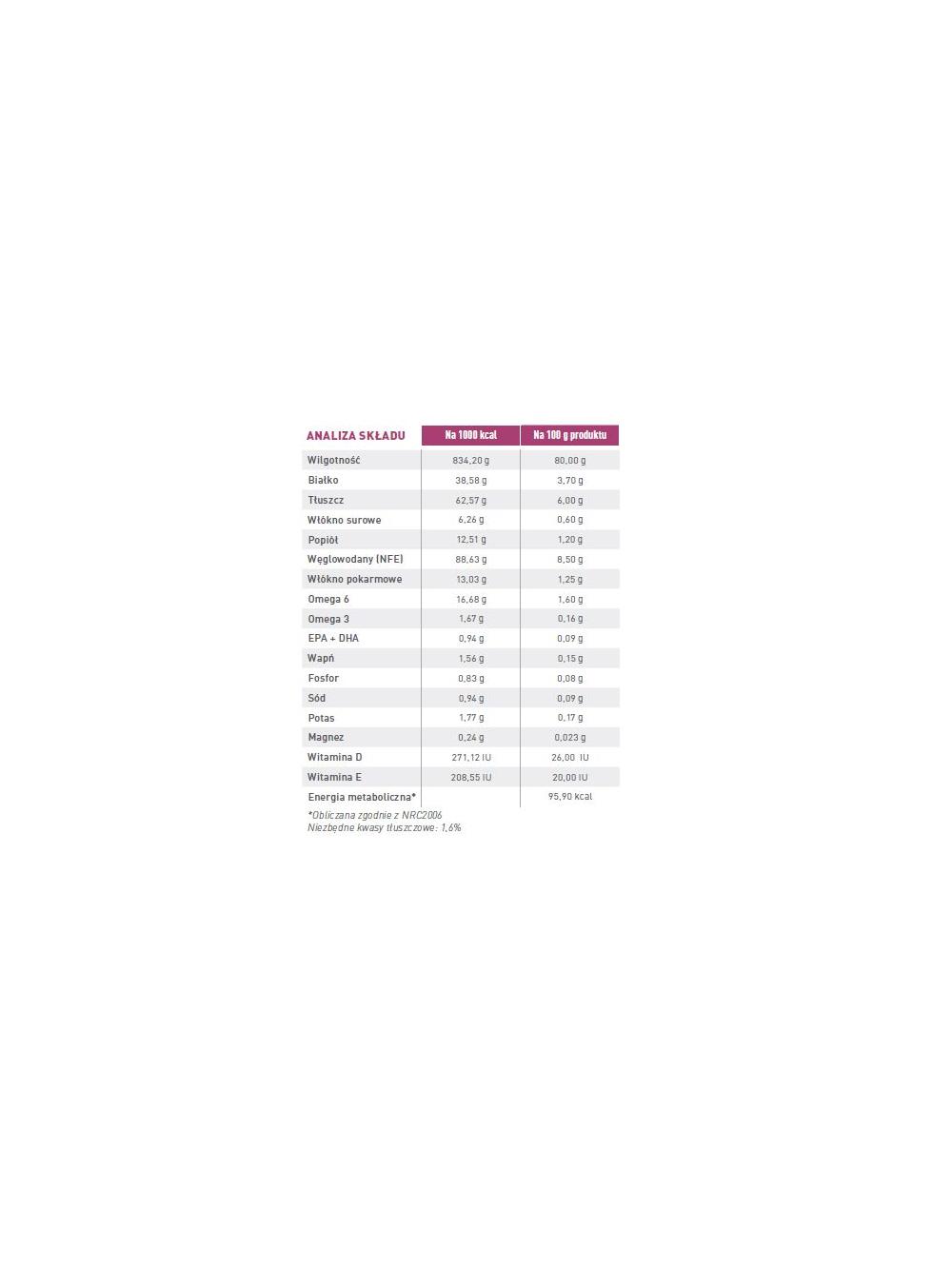 ROYAL CANIN Renal 12x100g saszetka (plasterki w sosie)