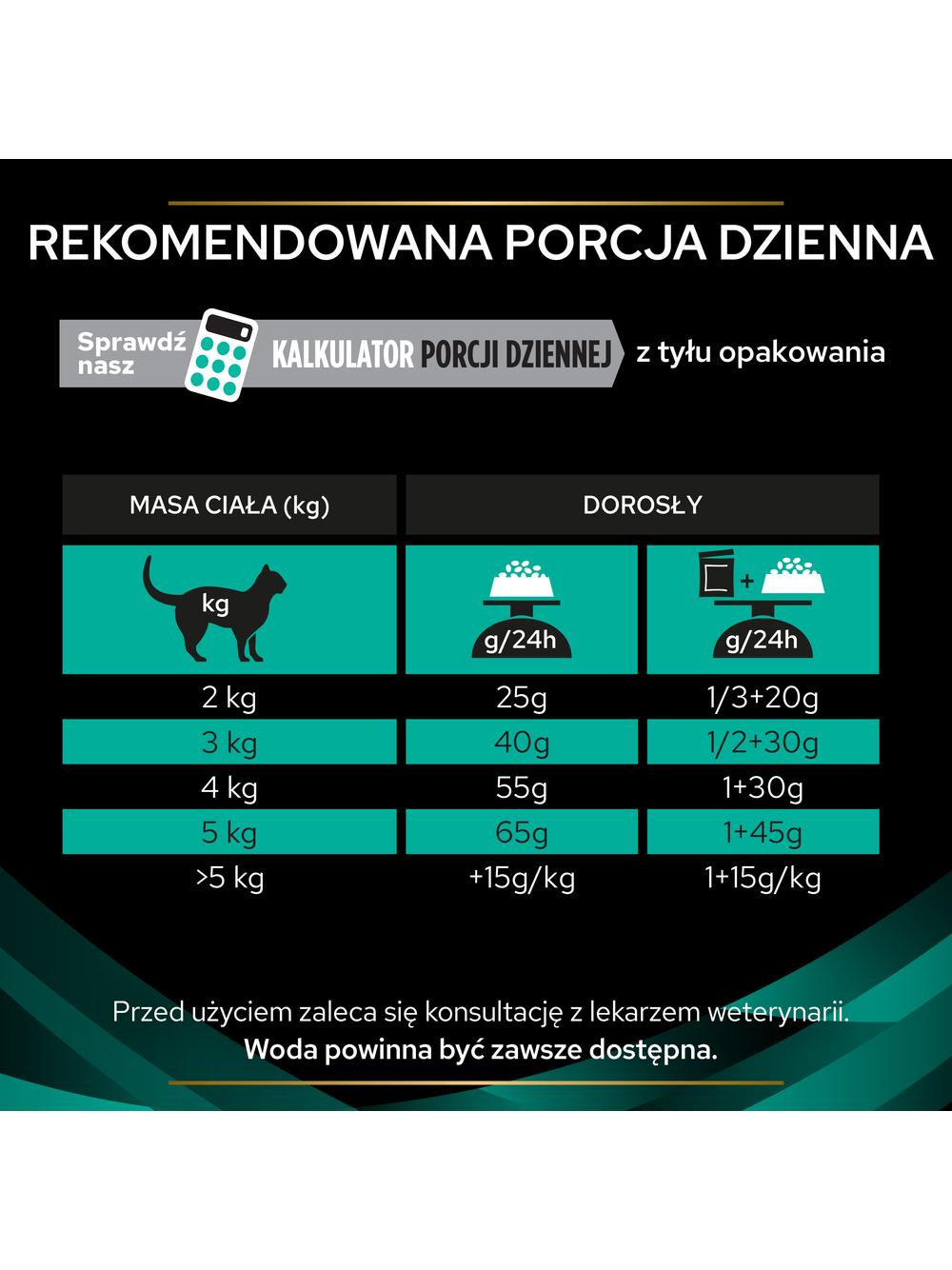 PRO PLAN Veterinary Diets EN St/Ox Gastrointestinal Karma sucha dla kota 1,5kg