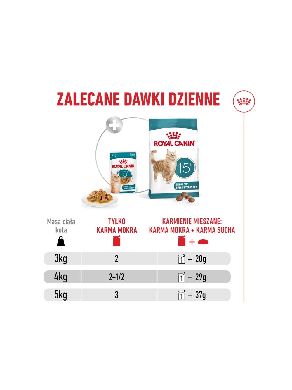 ROYAL CANIN mokra karma dla kota, Senior Ageing 15+, sos 12x85g