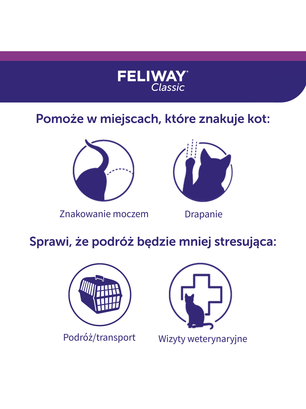 CEVA Feliway Spray 60ml