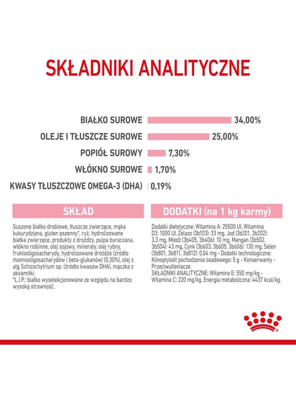 ROYAL CANIN  Mother&Babycat 4kg karma sucha dla kotek w okresie ciąży, laktacji i kociąt od 1 do 4 miesiąca życia + Royal Canin piłka dla kota GRATIS!!