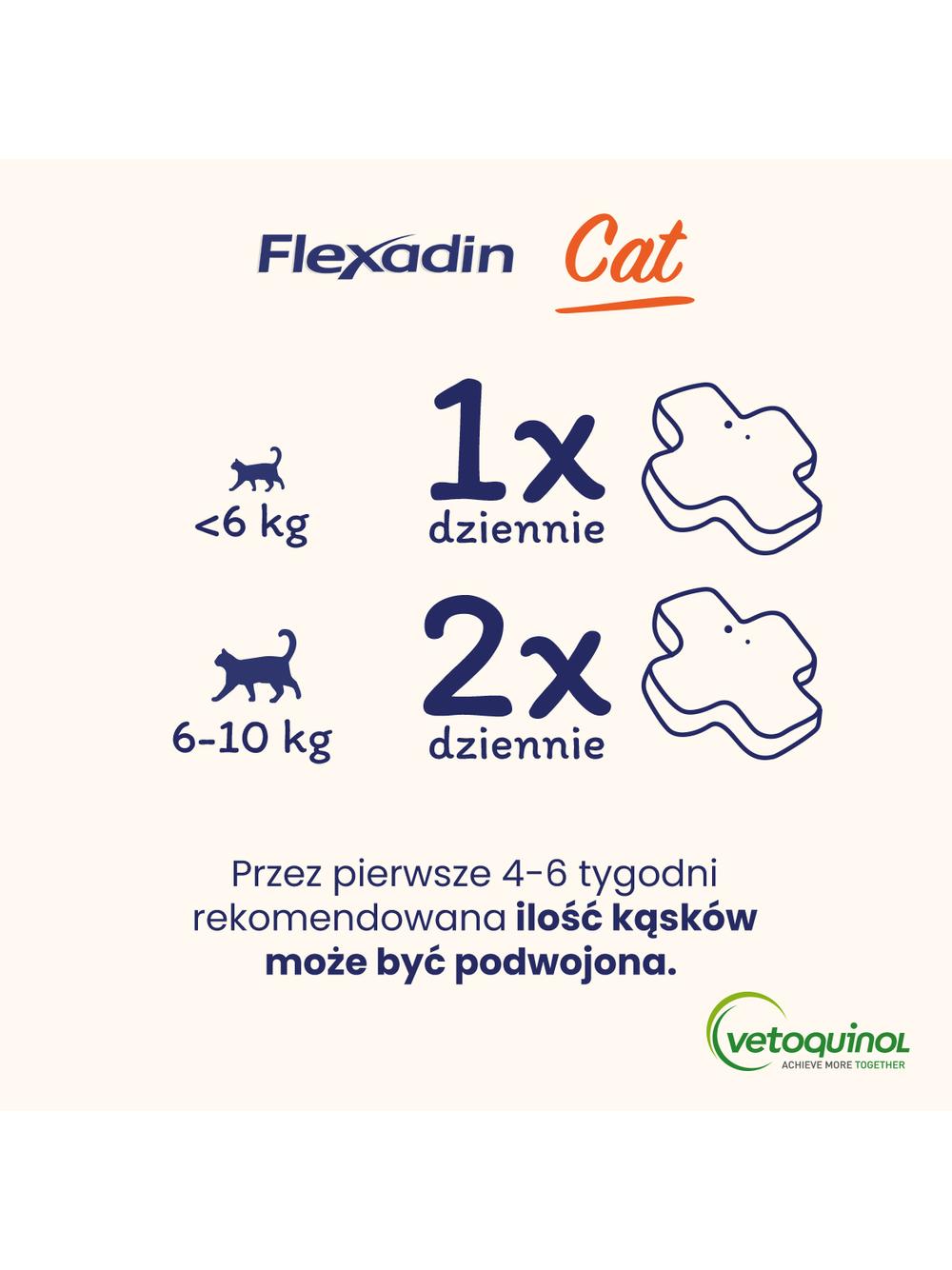 VETOQUINOL Flexadin Cat 60 kąsków