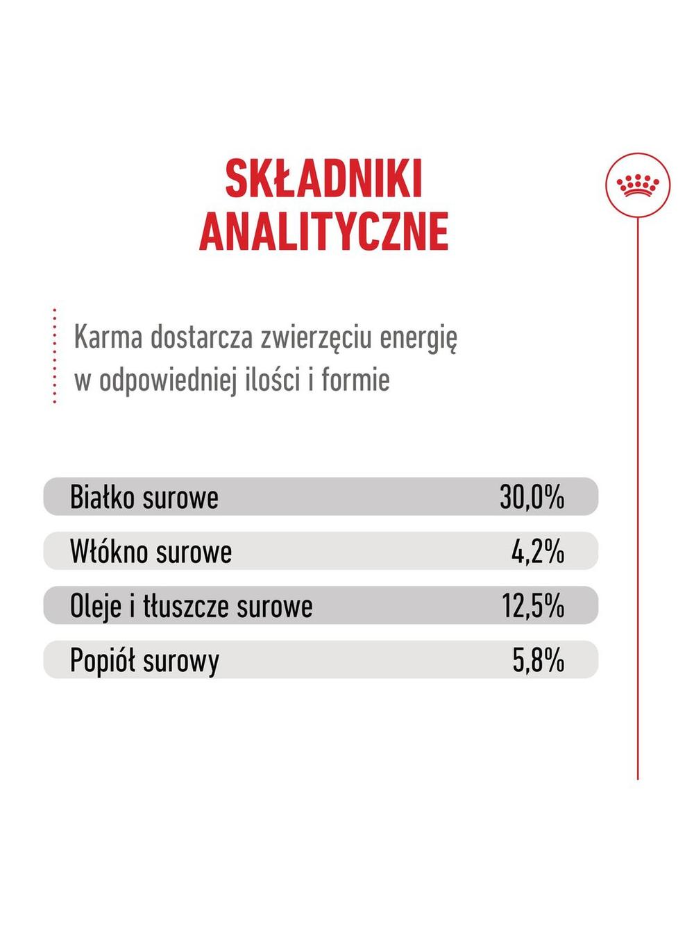 ROYAL CANIN Ageing Sterilised 11+ 4kg karma sucha dla kotów dojrzałych po 11 roku życia, sterylizowanych