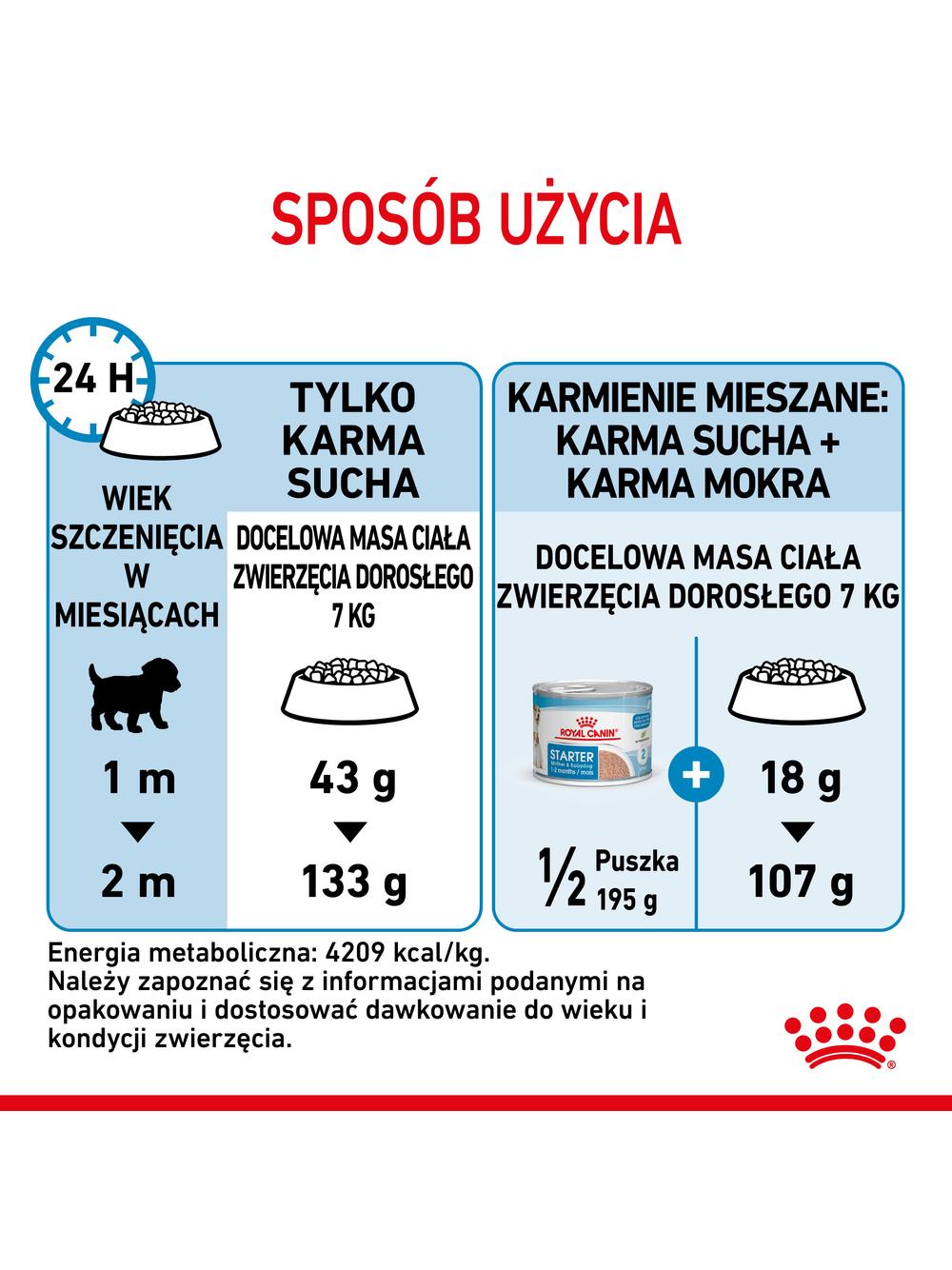 ROYAL CANIN Mini Starter Mother & Babydog 1kg karma sucha dla suk w ciąży i okresie laktacji oraz szczeniąt, od 4 do 8 tygodnia, ras małych  + niespodzianka dla psa GRATIS!
