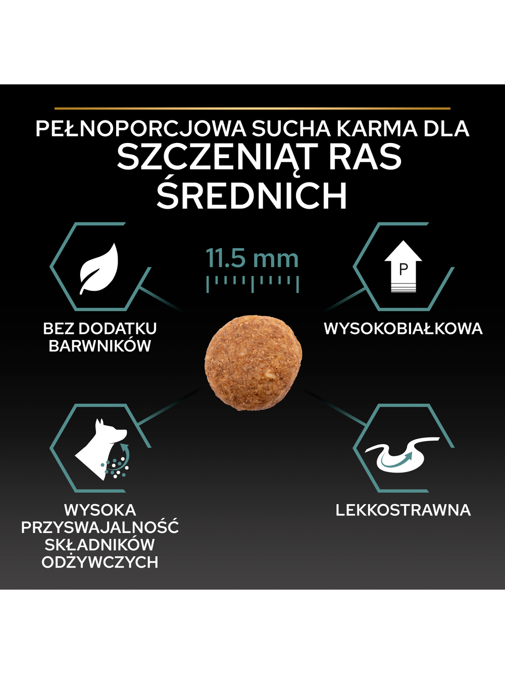 PRO PLAN Sensitive Digestion Puppy Karma dla szczeniąt bogata w jagnięcinę 12kg
