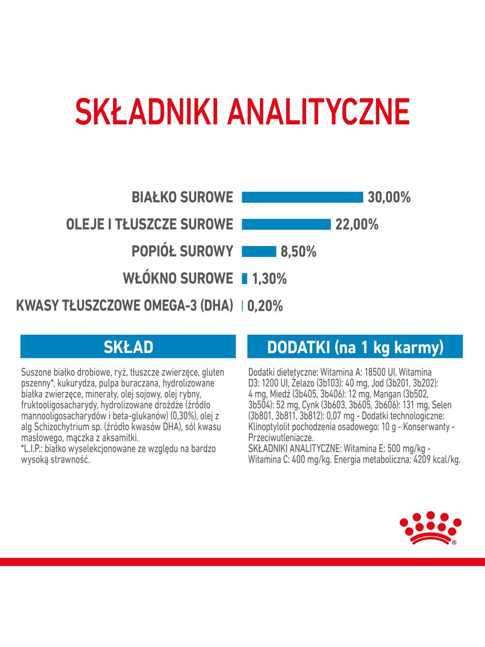 ROYAL CANIN Mini Starter Mother & Babydog 1kg karma sucha dla suk w ciąży i okresie laktacji oraz szczeniąt, od 4 do 8 tygodnia, ras małych  + niespodzianka dla psa GRATIS!