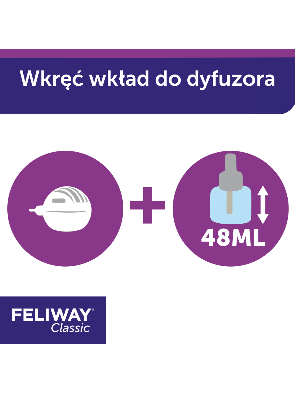 CEVA Feliway dyfuzor i flakonik 48 ml z feromonem F3