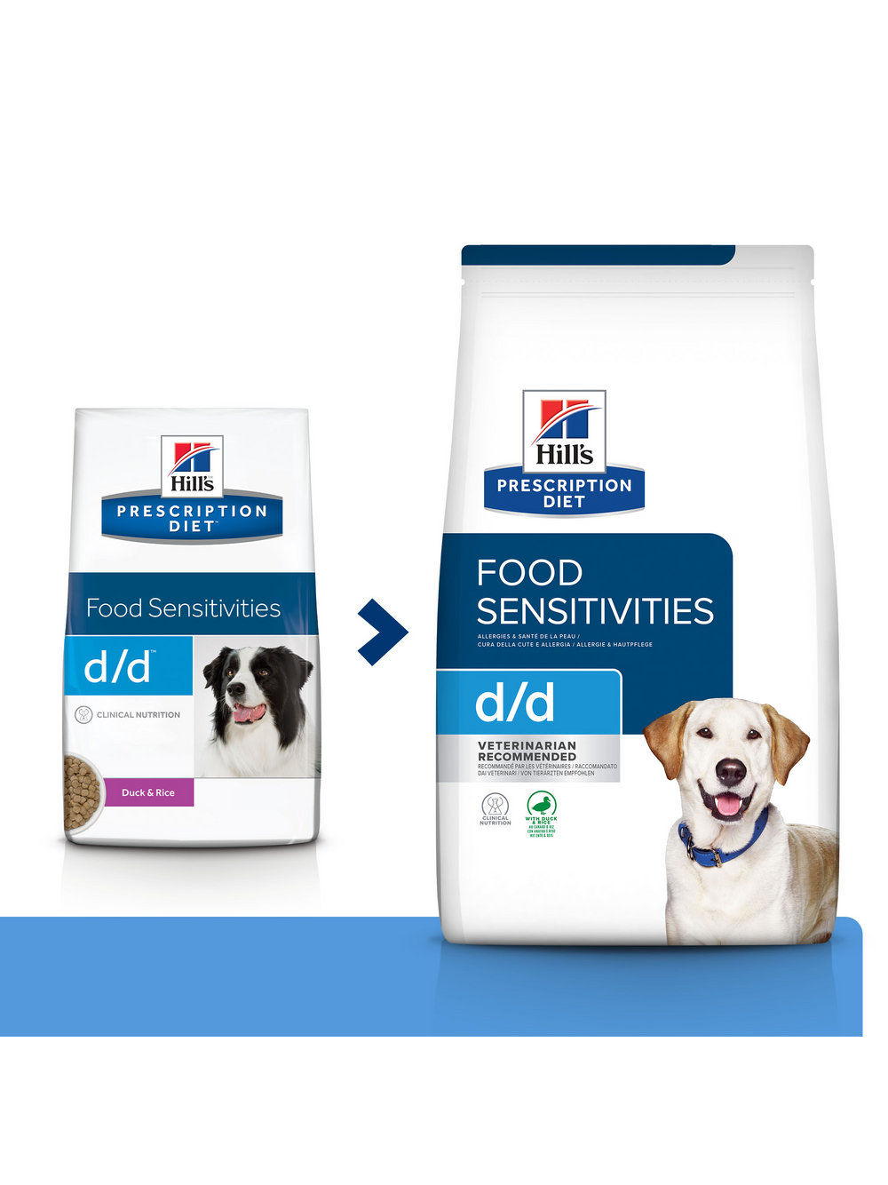 HILL'S PD Prescription Diet Canine d/d Kaczka i Ryż (Duck and Rice) 1,5kg