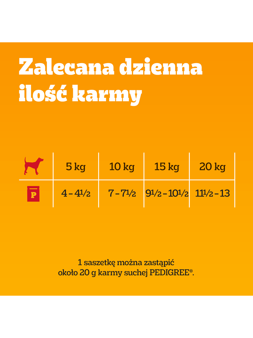PEDIGREE Adult Mix Smaków w Galaretce 160x100g