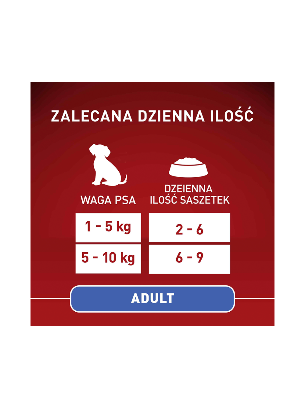 PURINA ONE Adult Mini/Small Karma dla dorosłych psów 85g