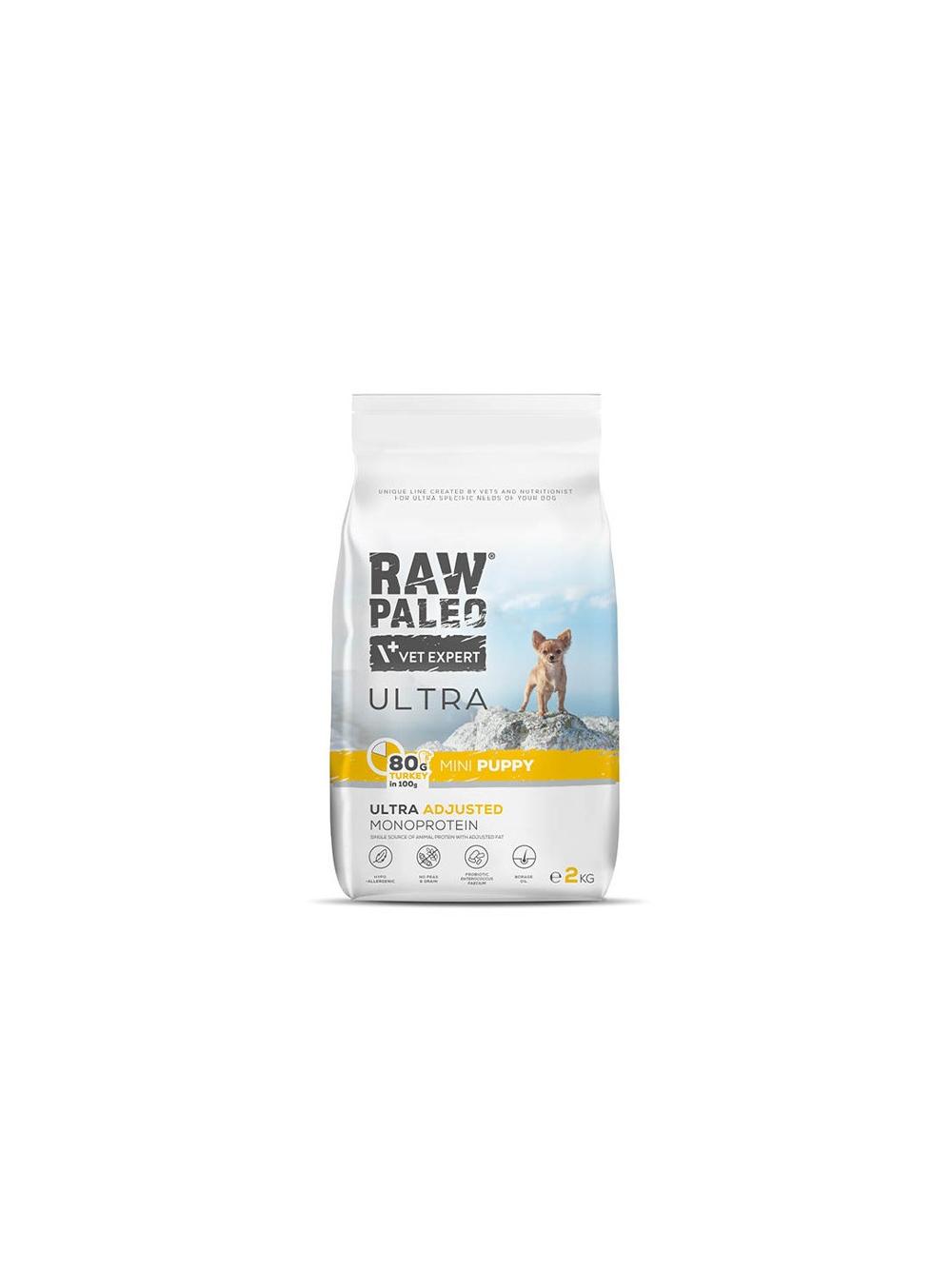 Vetexpert Raw Paleo Ultra Turkey Puppy Mini 2kg / Opakowanie uszkodzone (8487) !!!