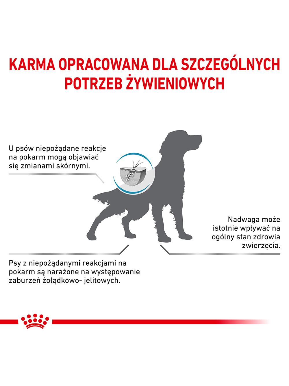 ROYAL CANIN Hypoallergenic Moderate Calorie HME23 7kg /Opakowanie uszkodzone (9468)