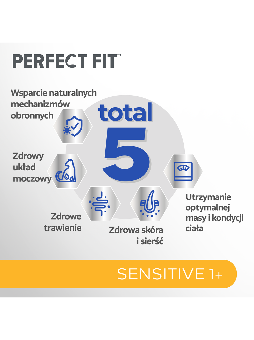 PERFECT FIT (Sensitive 1+) 4x750g Bogaty w indyka - sucha karma dla kota z wrażliwym układem trawiennym