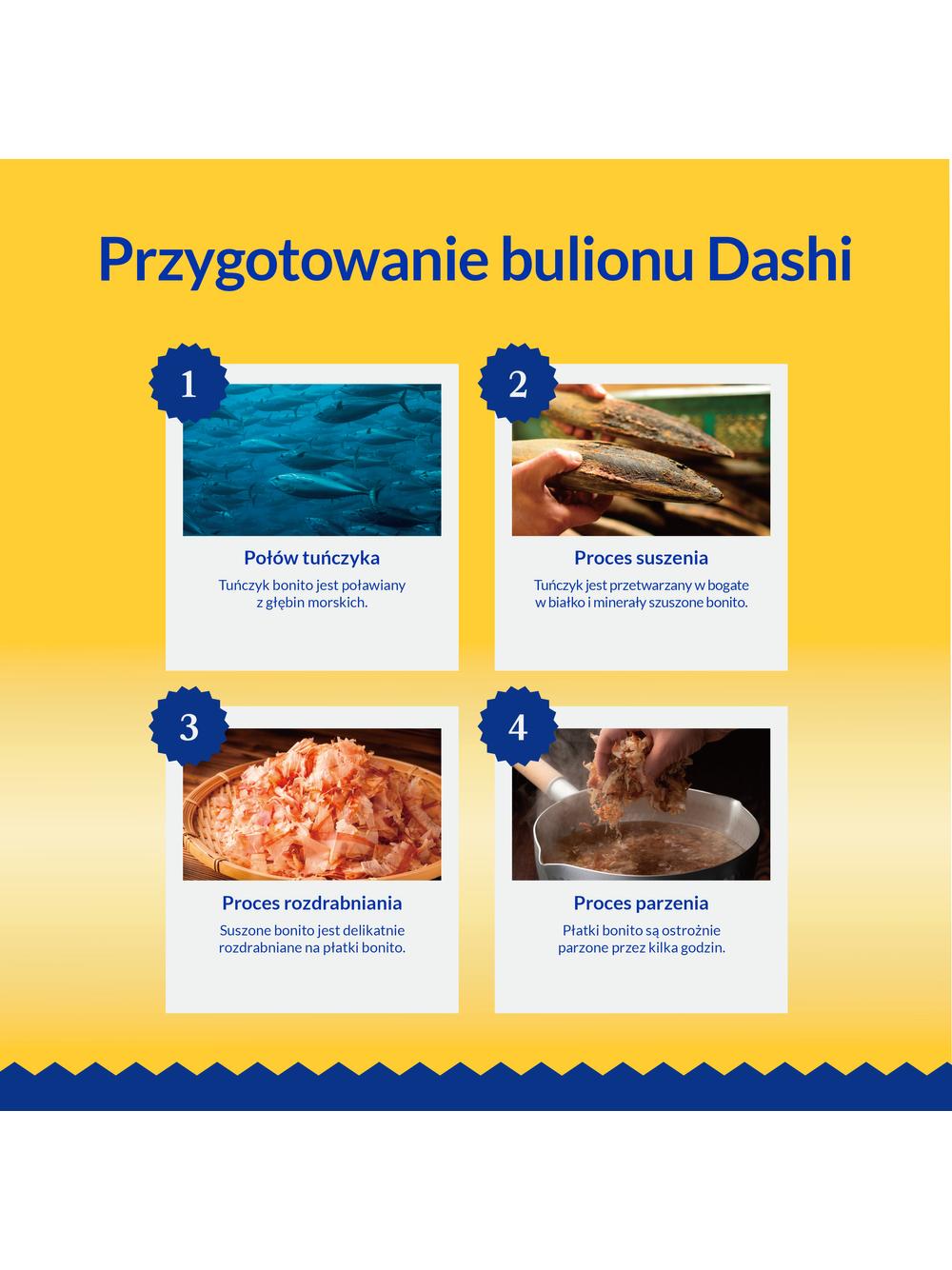 Inaba DASHI uzupełniająca karma dla kota- bulion o smaku kurczaka i tuńczyka 70 g