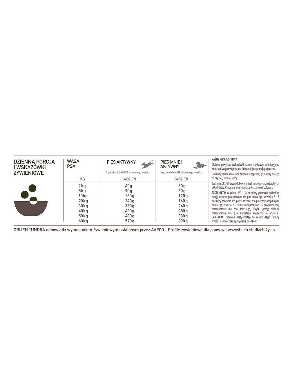 ORIJEN Tundra Dog 6kg