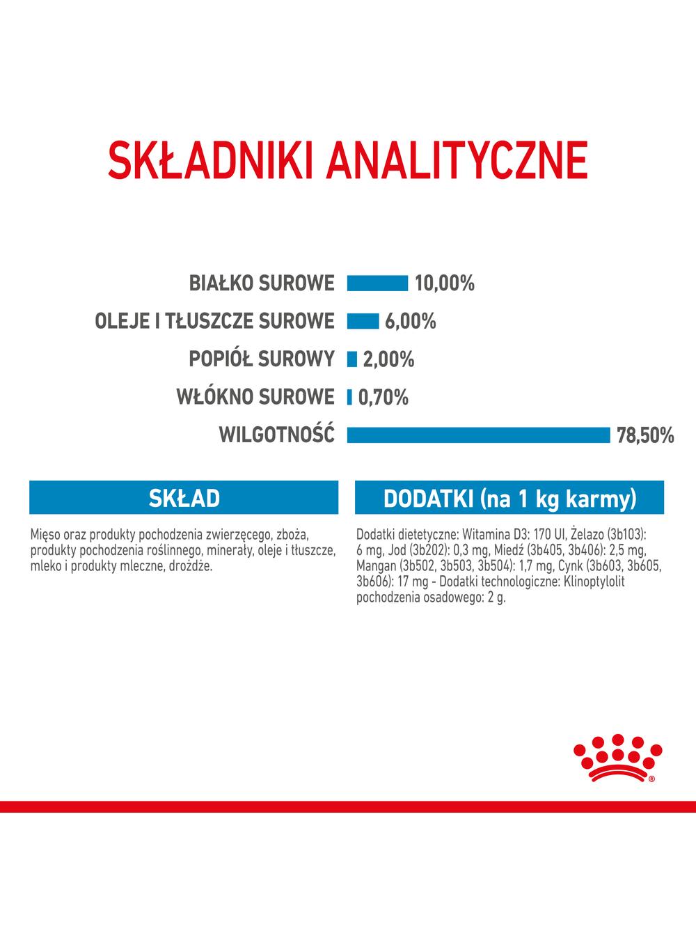 ROYAL CANIN Starter Mousse Mother & Babydog 195g karma mokra - mus, dla suk w czasie ciąży, laktacji oraz szczeniąt