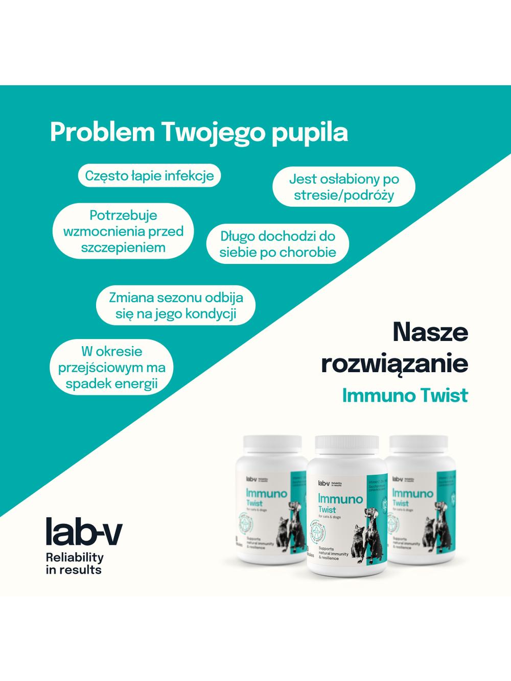 Lab-v Immuno Twist – wsparcie naturalnej odporności i witalności dla psów i kotów 60 kapsułek twist off