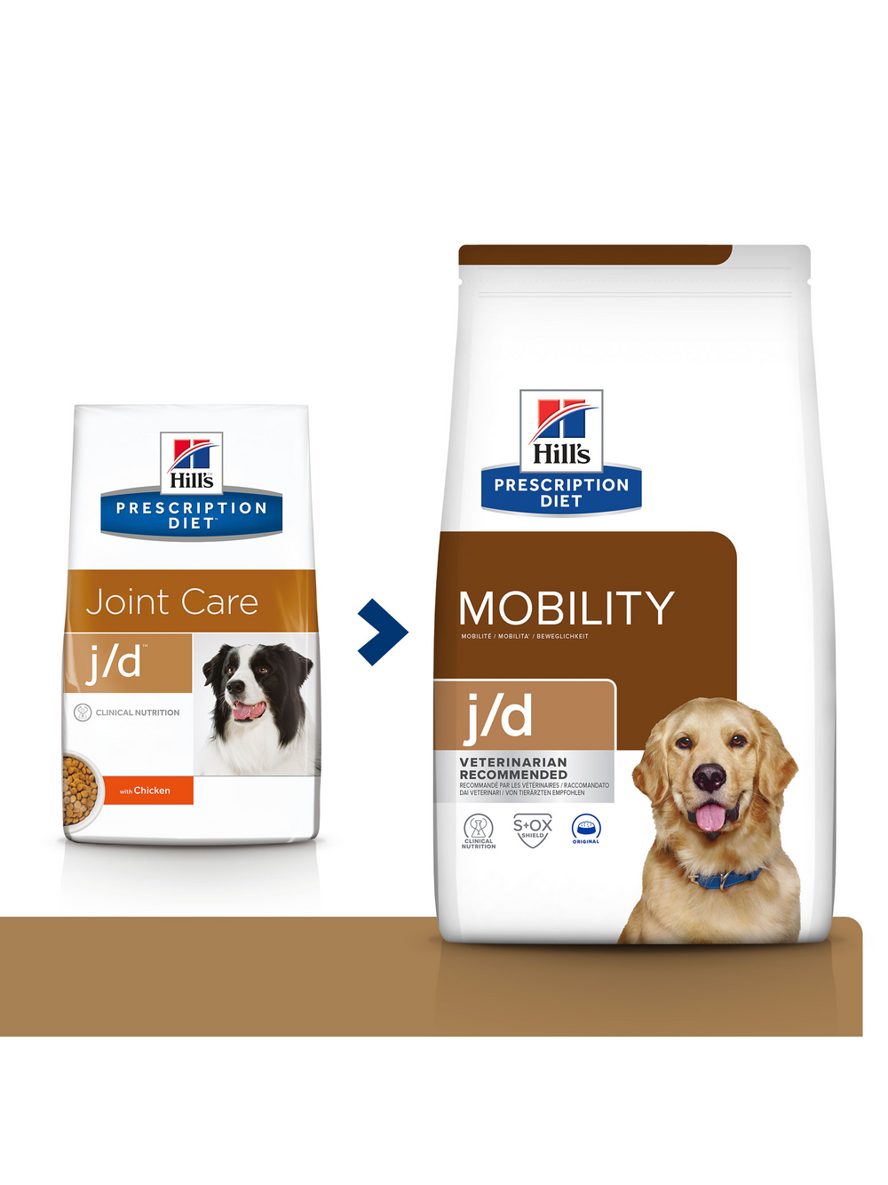 HILL'S PD Prescription Diet Canine j/d 12kg