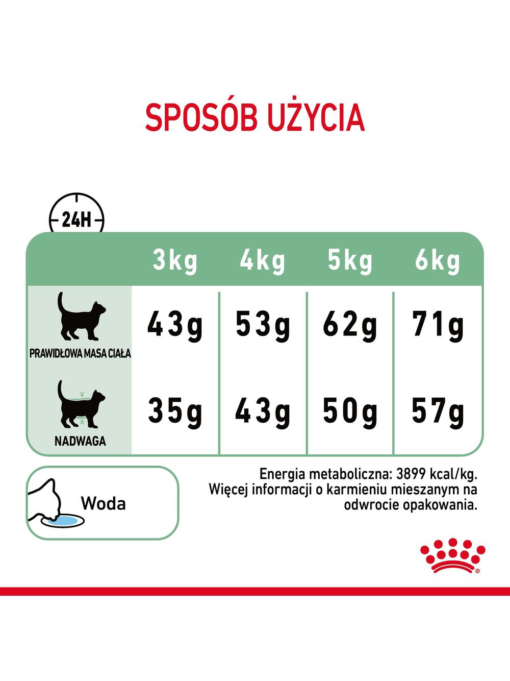 ROYAL CANIN®   Digestive Care 10 kg karma sucha dla kotów dorosłych wspierająca prawidłowe trawienie + Piłka dla kota GRATIS!