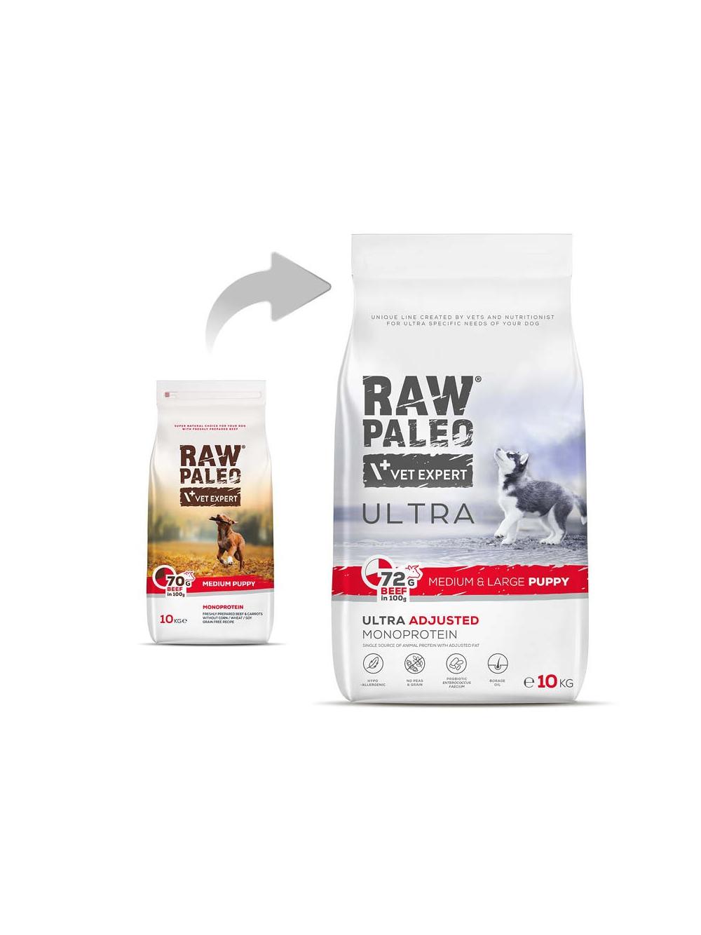 Vetexpert Raw Paleo Ultra Beef Puppy Medium/ Large 10KG