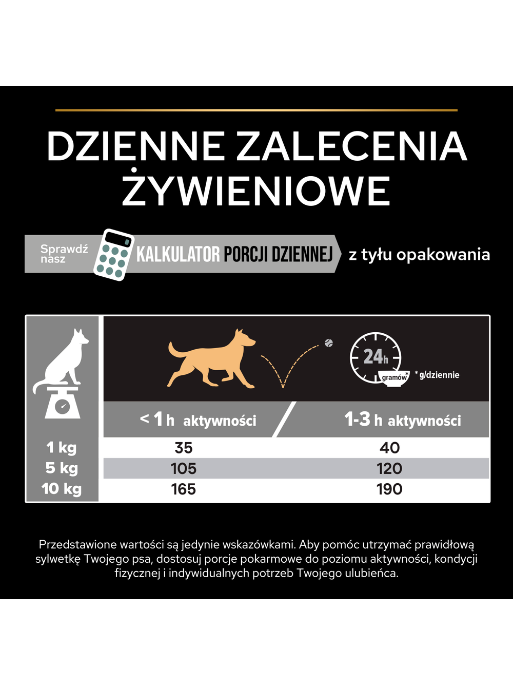 PRO PLAN Sensitive Digestion Small & Mini Karma dla psów bogata w jagnięcinę 7kg+ + niespodzianka dla psa GRATIS!