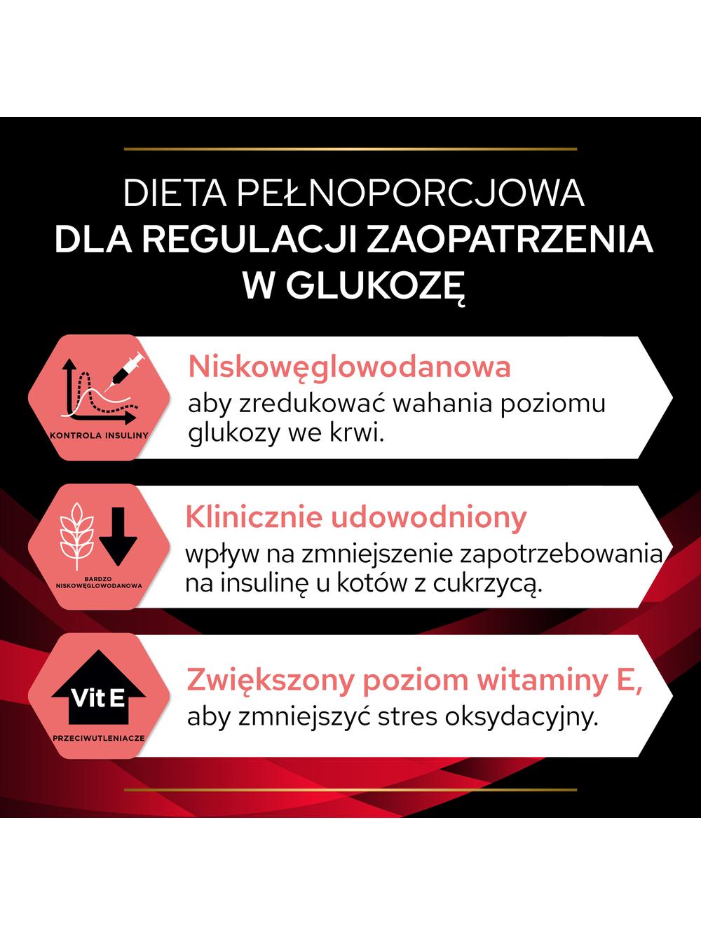 PRO PLAN Veterinary Diets DM St/Ox Diabetes Management Karma sucha dla kota 5kg Opakowanie uszkodzone (2582,2889,4929,6373)