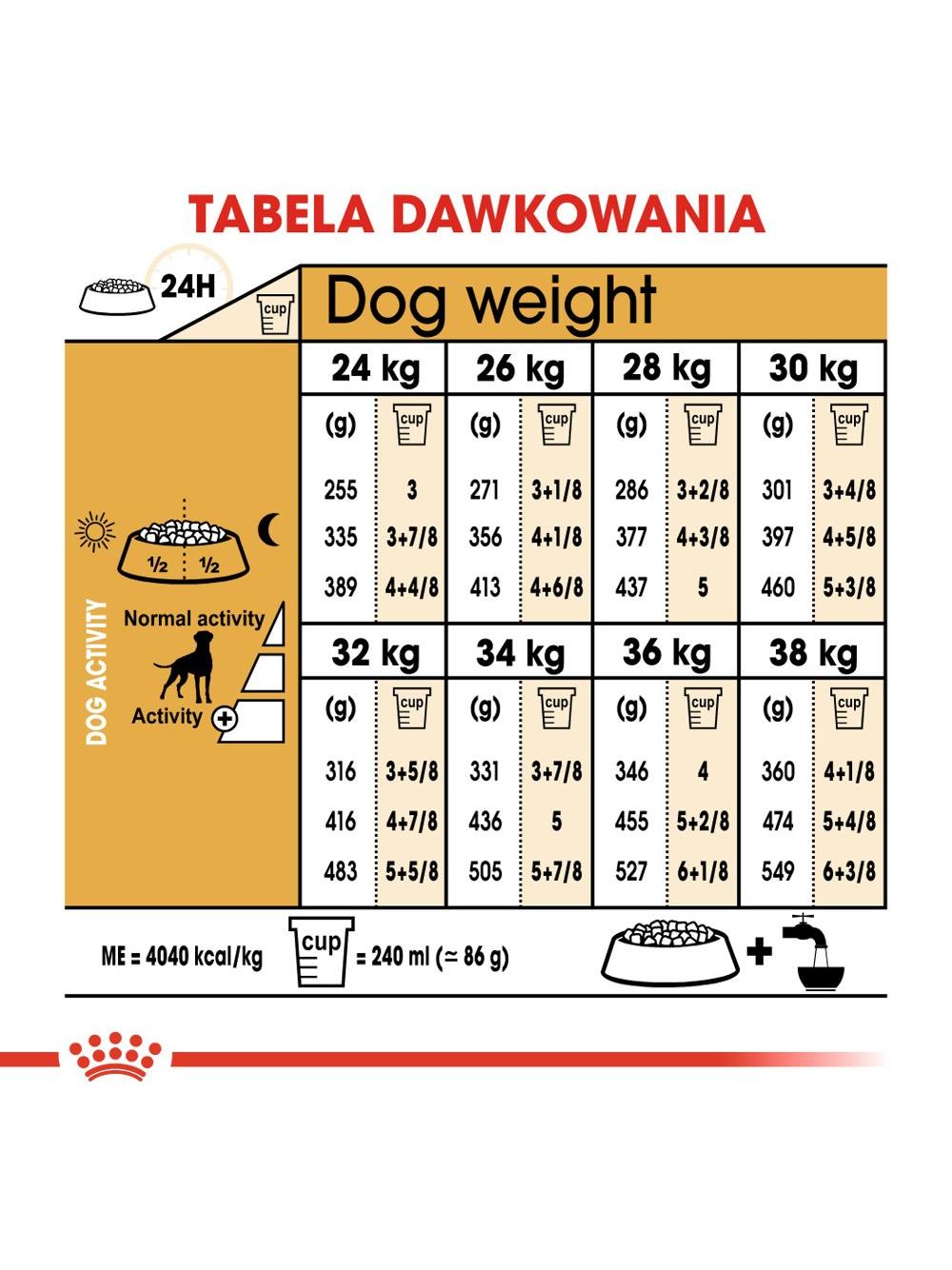 ROYAL CANIN Boxer Puppy 12kg + niespodzianka dla psa GRATIS!