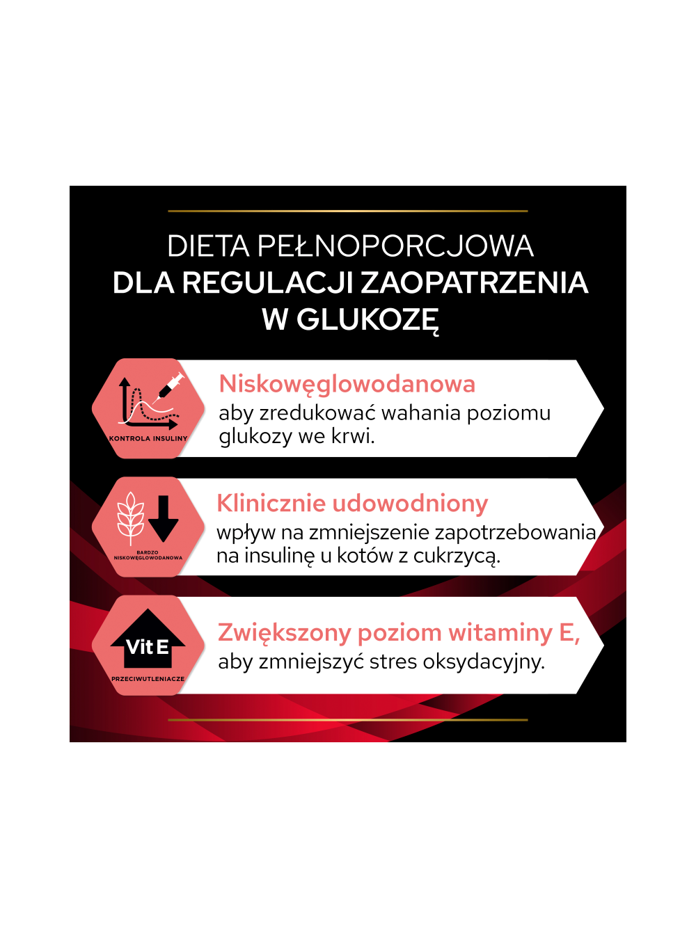 PRO PLAN Veterinary Diets DM St/Ox Diabetes Management Karma dla kotów 85g