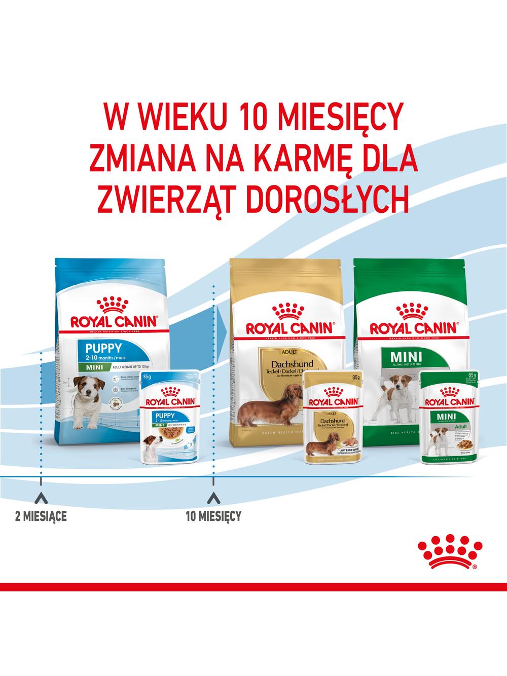 ROYAL CANIN Mini Puppy 12x85g karma mokra w sosie dla szczeniąt do 10 miesiąca, ras małych + niespodzianka dla psa GRATIS!