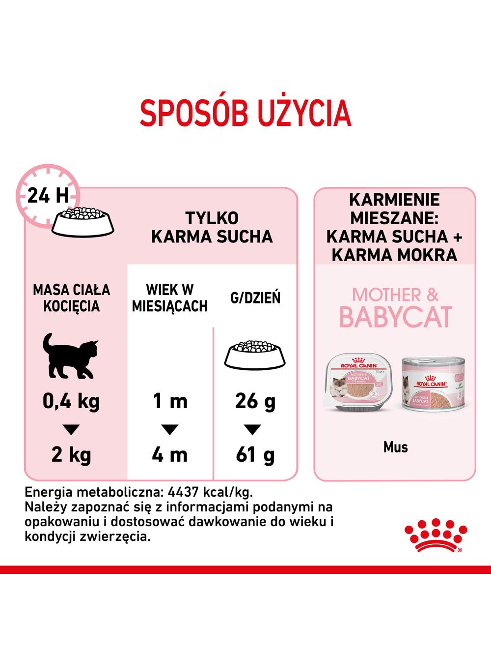 ROYAL CANIN Mother&Babycat karma sucha dla kotek w okresie ciąży, laktacji i kociąt od 1. do 4. miesiąca życia 2 kg + Royal Canin piłka dla kota GRATIS!!