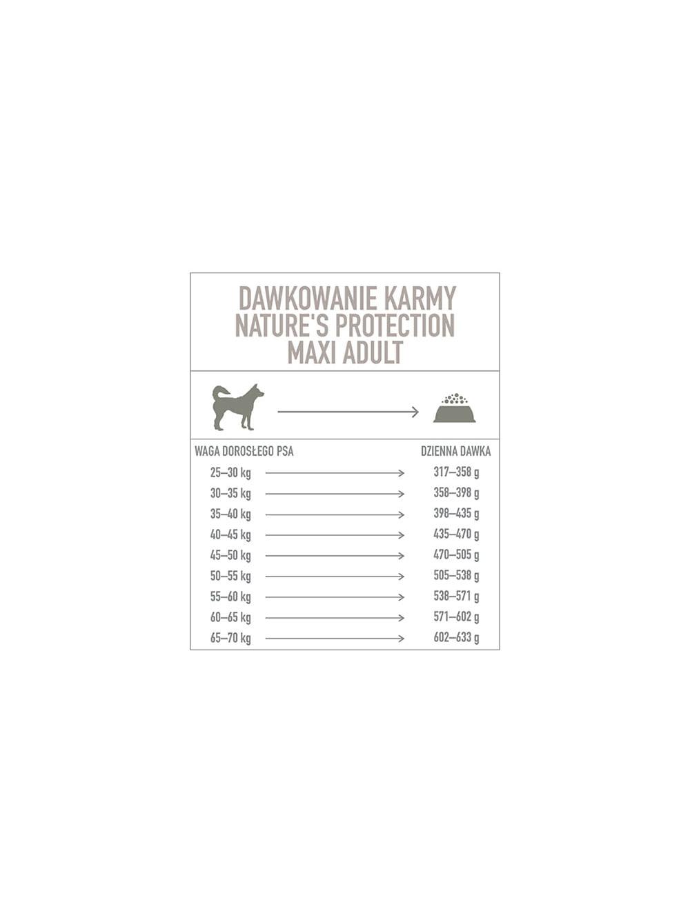 NATURES PROTECTION Maxi Adult 4kg//Opakowanie uszkodzone (4404,4415) !!!